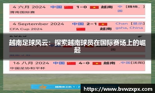 越南足球风云：探索越南球员在国际赛场上的崛起