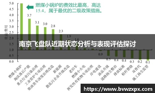 南京飞盘队近期状态分析与表现评估探讨